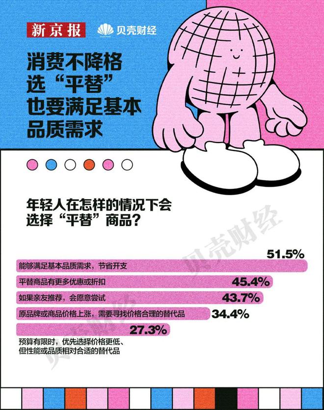 弃了双11爱上了“老年严选”OG真人游戏这届脆皮年轻人抛(图12)