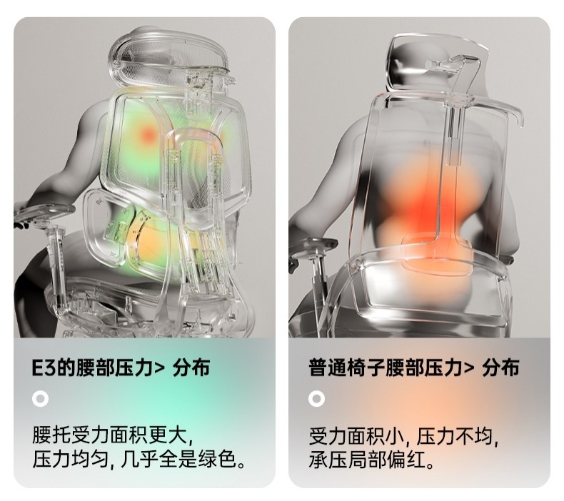 体工学椅搭载人体工学撑腰新技术OG真人黑白调E3 4代系列人